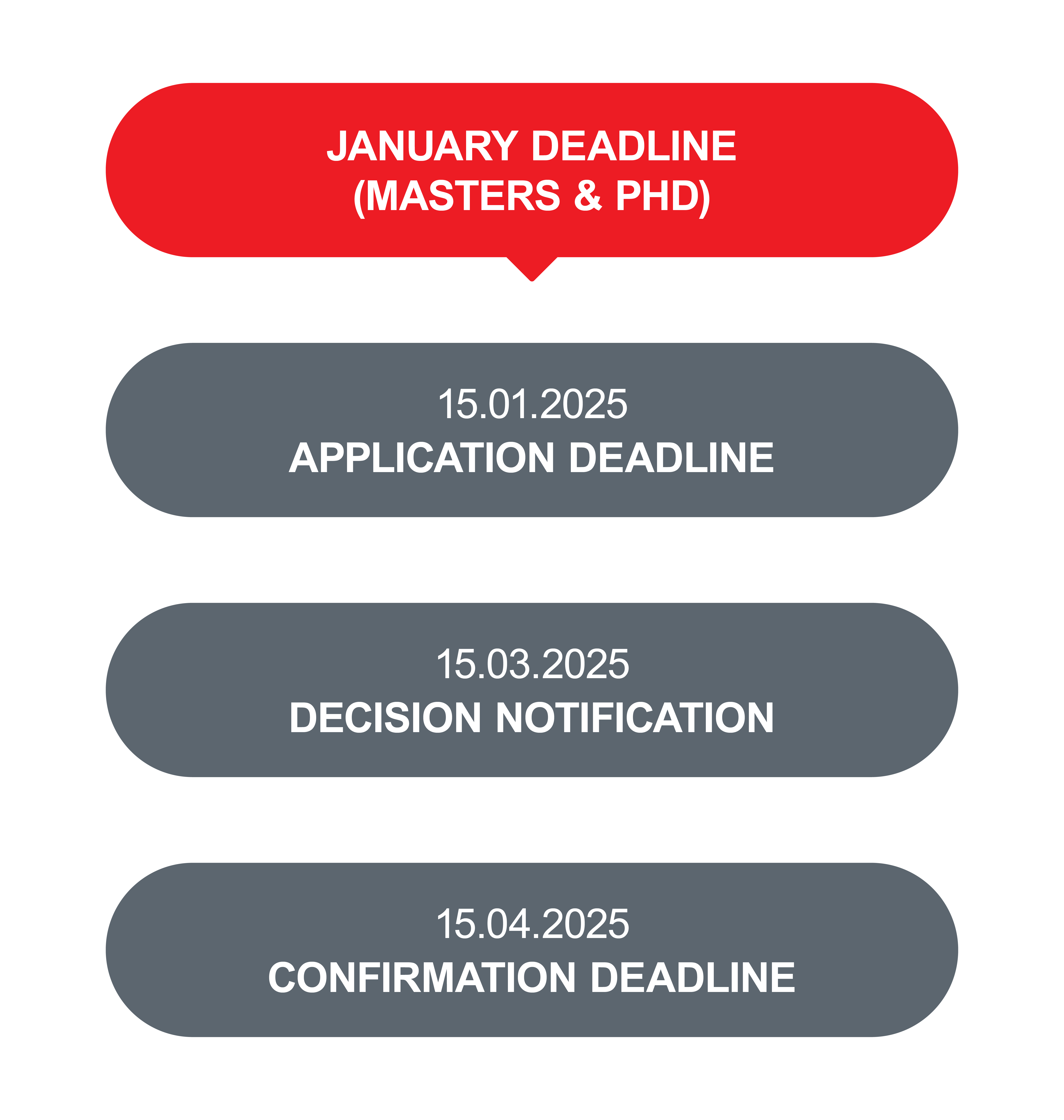 January Deadline