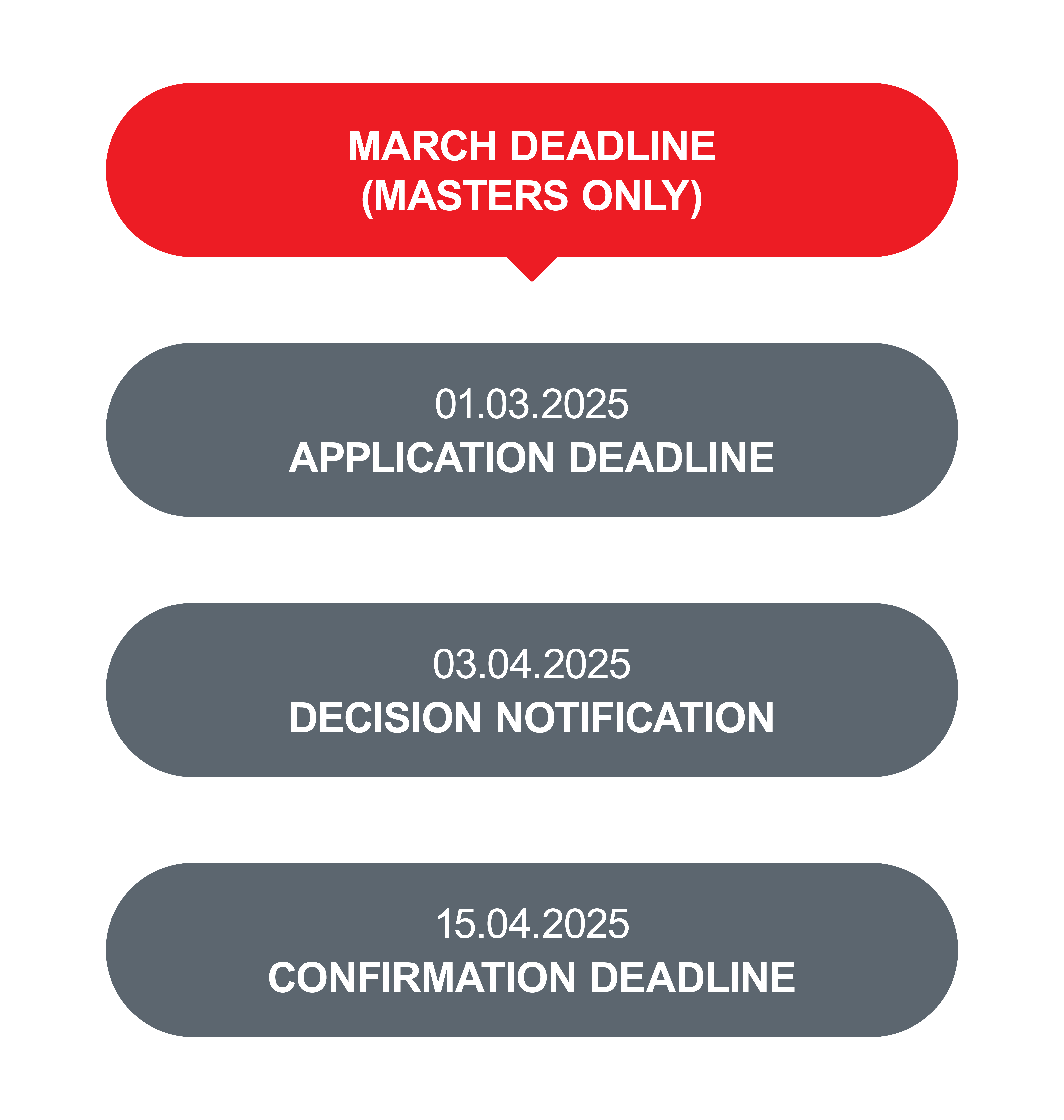 March deadlines