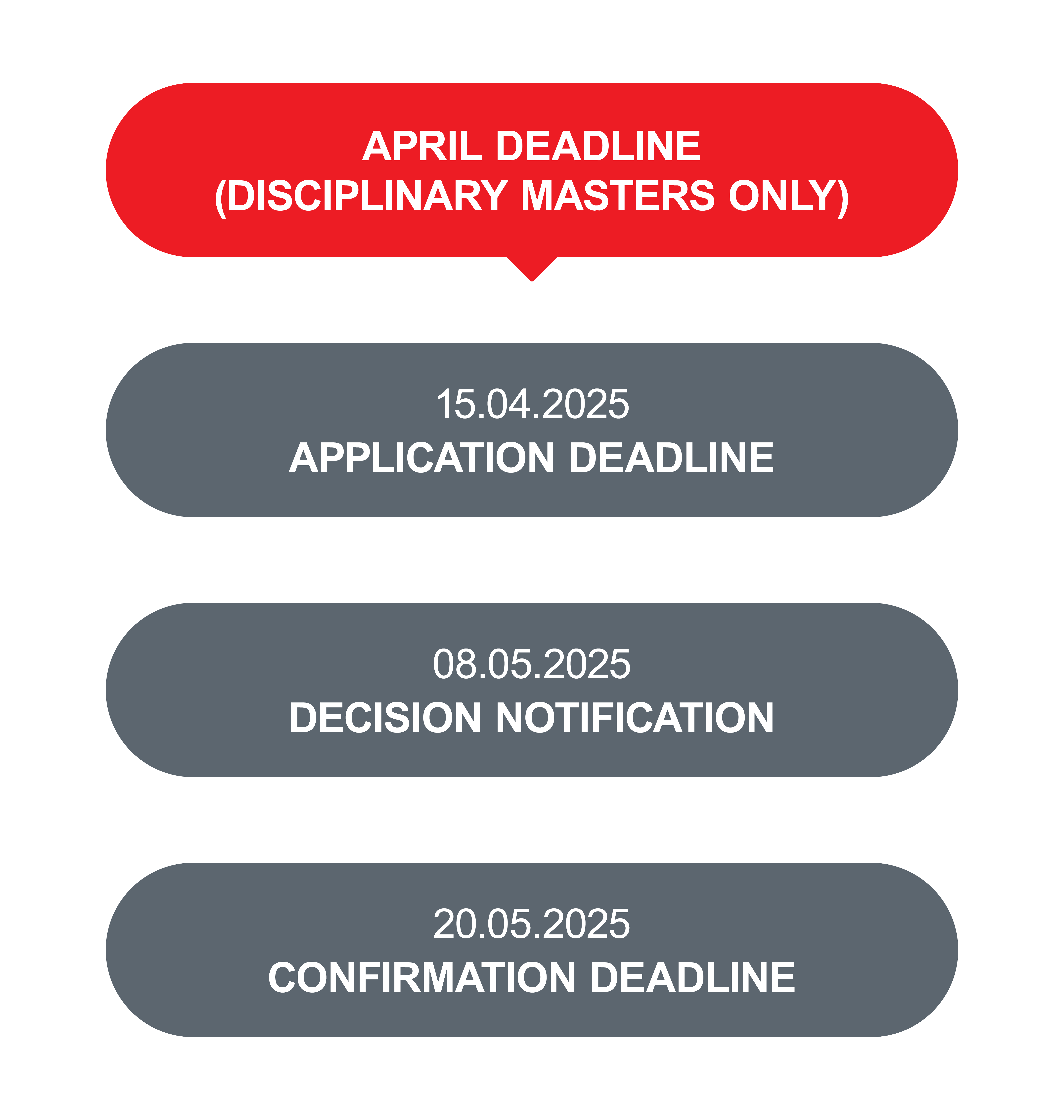 April deadlines